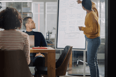 Business people of various ages, races, and genders meet in a meeting room with glass walls. One business person writes on a whiteboard while the other people watch. The image was photographed from the outside of the glass walls.