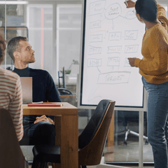 Business people of various ages, races, and genders meet in a meeting room with glass walls. One business person writes on a whiteboard while the other people watch. The image was photographed from the outside of the glass walls.